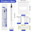 60 Pcs Colostrum Collection Kit 1ml Colostrum Syringes with Protective Cap 2