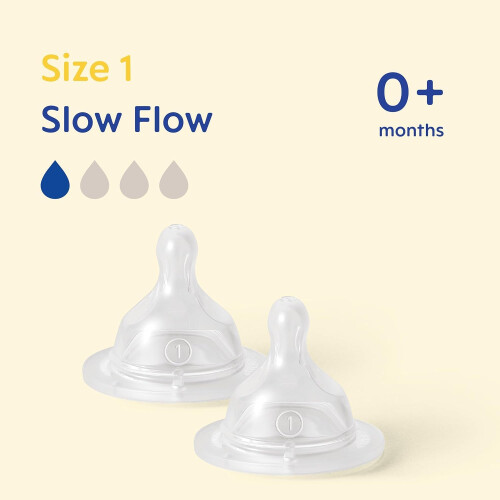 MAM MAM Teats Size 1 | 2 Pack | Slow Flow | Fits All MAM Bottles | Made 1