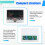 VU Level Meter Stereo Preamp Tube Amplifier Board Indicator DB Preamp Audio Power Meter with Driver Backlit Pointer B 4