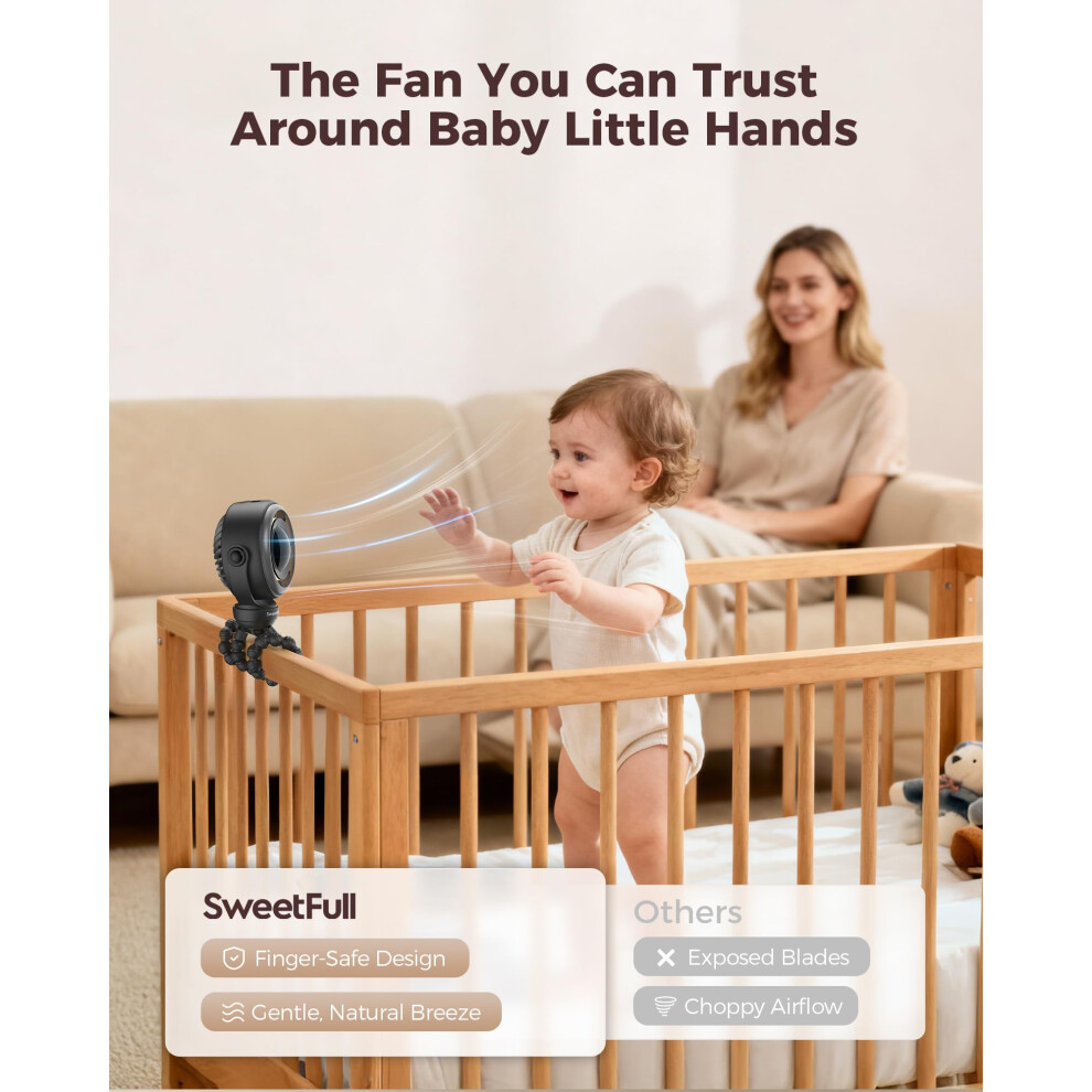 Sweetfull Portable Pram Fan 360 Rotating Baby Stroller Fan Clip On 4