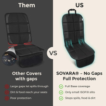 SOVARA Car Seat Protectors for Child Seats 2 Pack – Customised for is