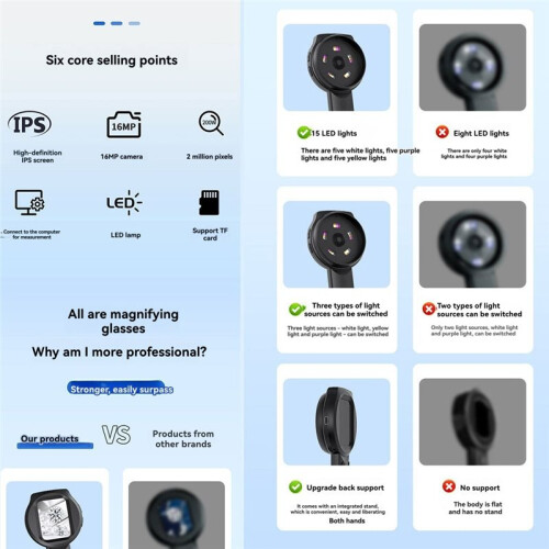 Microscópio Digital com Lupa, Tela IPS de 2,8" e 15 LEDs, Compatível com Windows/, Ideal para Identificação de Moedas e Joias 1