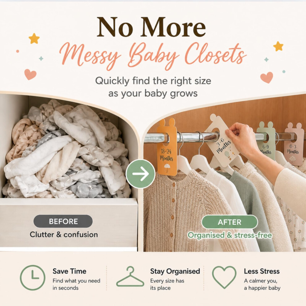 Tiny Trees Baby Wardrobe Dividers 0–24 Months 8 Pack – Nursery Closet