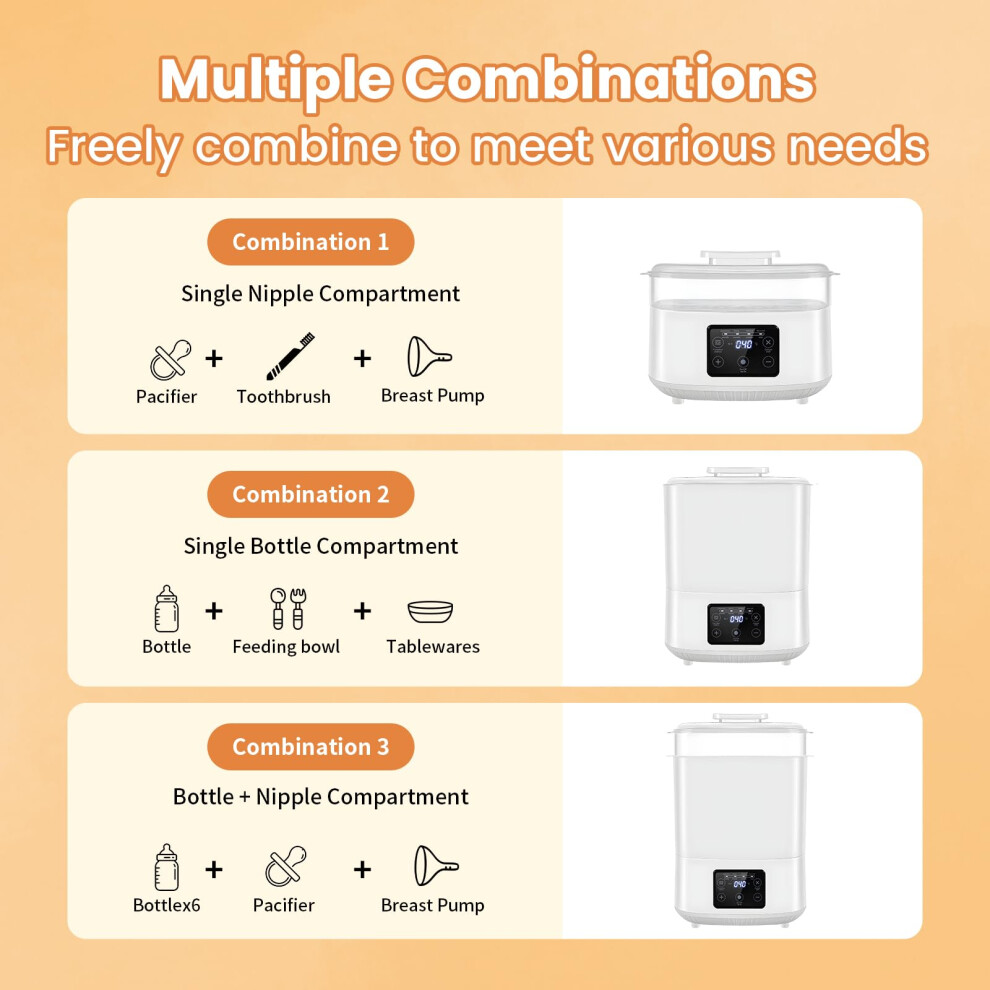 Cupeohome Baby Bottle Steriliser And Dryer 4In1 Auto Bottle Steriliser