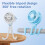 SOPOKE Mini Portable Baby Stroller Fan,3 Speed Personal Handheld 2