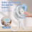 SOPOKE Mini Portable Baby Stroller Fan,3 Speed Personal Handheld 4