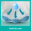 Pampers JOHNSON'S Baby Lotion 300ml (Pack of 6) 4