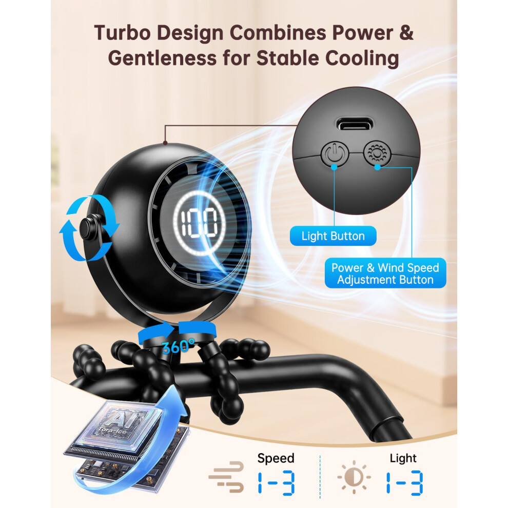 Portable Pram Fan,Rechargeable Clip On Fan For Stroller,Digital Display & Night ,3 Speeds,Safe Bladeless 360Rotate Buggy Fan Cooling F Light Poperfun