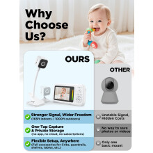 NUOTUN Baby Monitor with Camera and Night Vision - Portable HD Baby Camera Monitor with Cot Clip & Holder, No WiFi, Secure 2.4GHz, Cry Detection, 4X