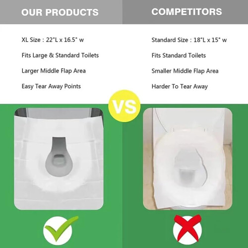 Click Bargain Flushable Disposable Absorbent Toilet Paper Seat Covers