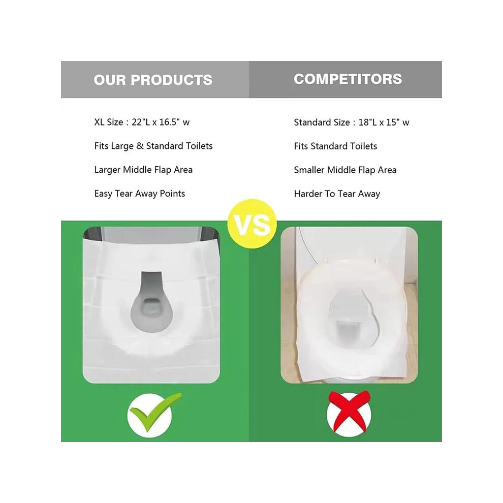 Click Bargain Flushable Disposable Absorbent Toilet Paper Seat Covers