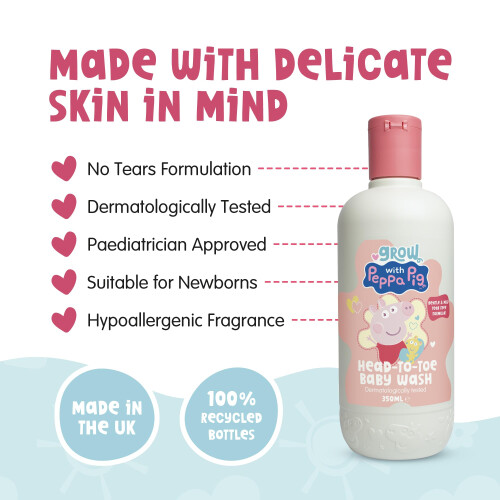 Peppa Pig Peppa Pig Bathtime Fun Bundle  350mlx3  Coconut  Grape Baby Wash Peach 2