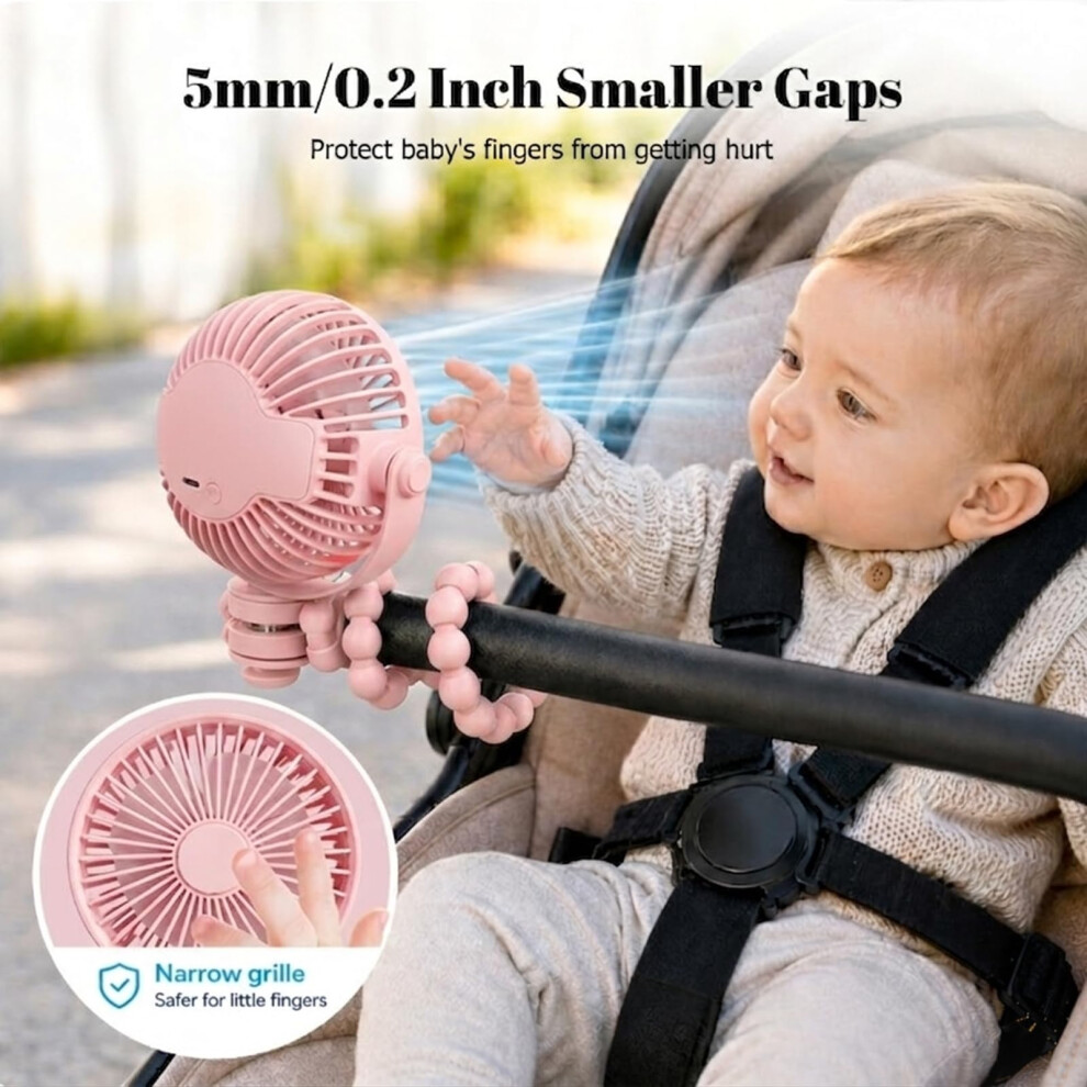 Zorvenix Mini Portable Pram Fan, 2000Mah Rechargeable Clip On Fan For Stroller, Detachable 3 Speed 360 Rotate, Flexible Tripod Cooling And Type-C Po