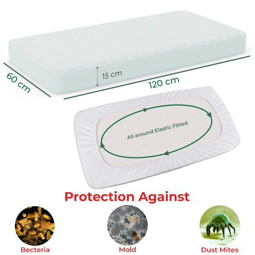 Sheet Story Ackly Bamboo Waterproof Cot Mattress Protector 120 x 60cm 2