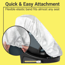 Zamboo Child Seat Heat Protection Car Seat Cover - Reflective Car Seat Shield for Reboarders and Baby Car Seats Group 0/1/2/3 - with Integrated Stora