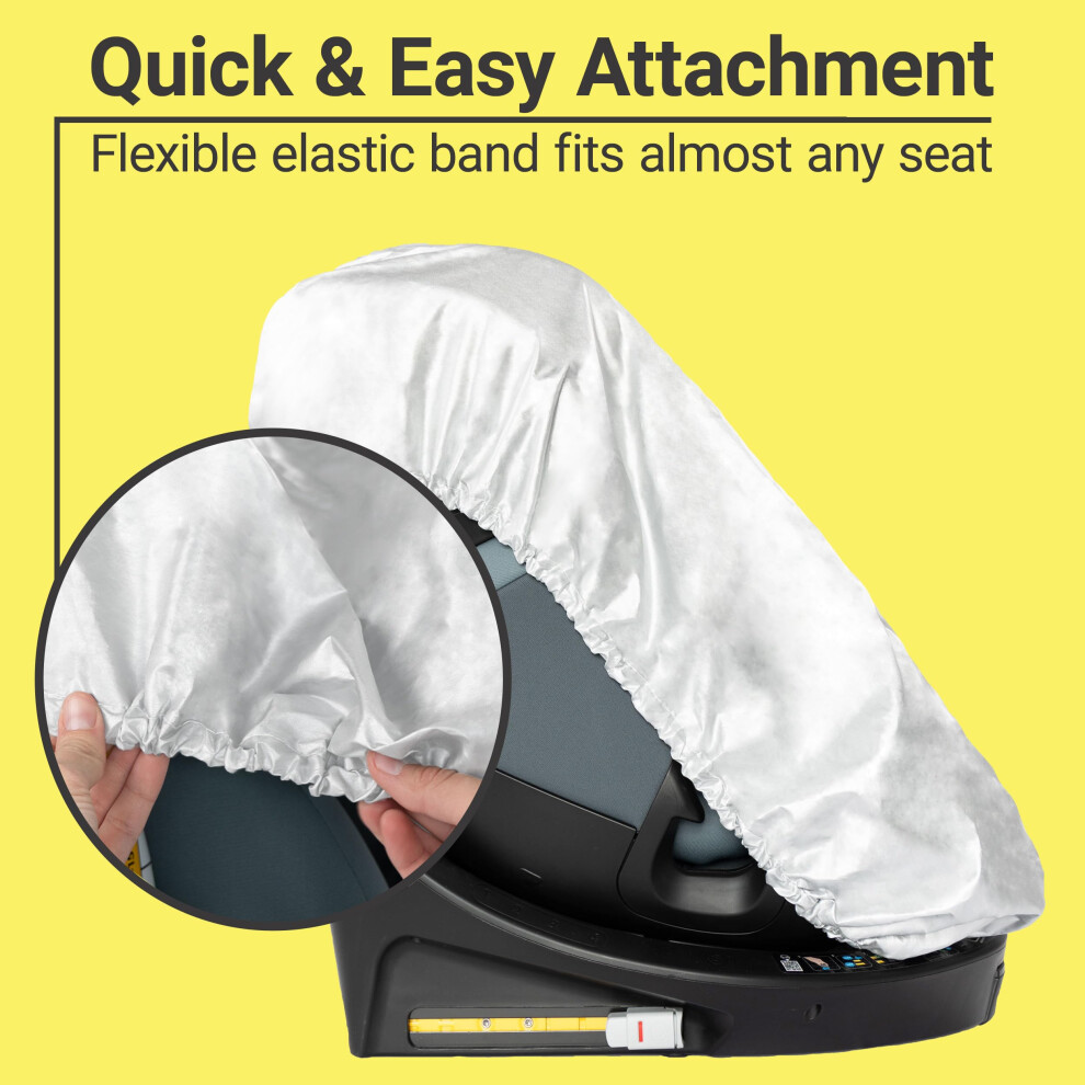 Zamboo Child Seat Heat Protection Car Seat Cover - Reflective Car Seat Shield For Reboarders And Baby Car Seats Group 0/1/2/3 - With Integrated Stora 5008136727889
