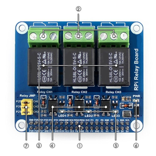 3 Channel Relay Extention Board for Raspberry Pi 5/4B with Optocoupler Isolation for Raspberry Pi 5 4B 3B+ 3B Zero 2W 1