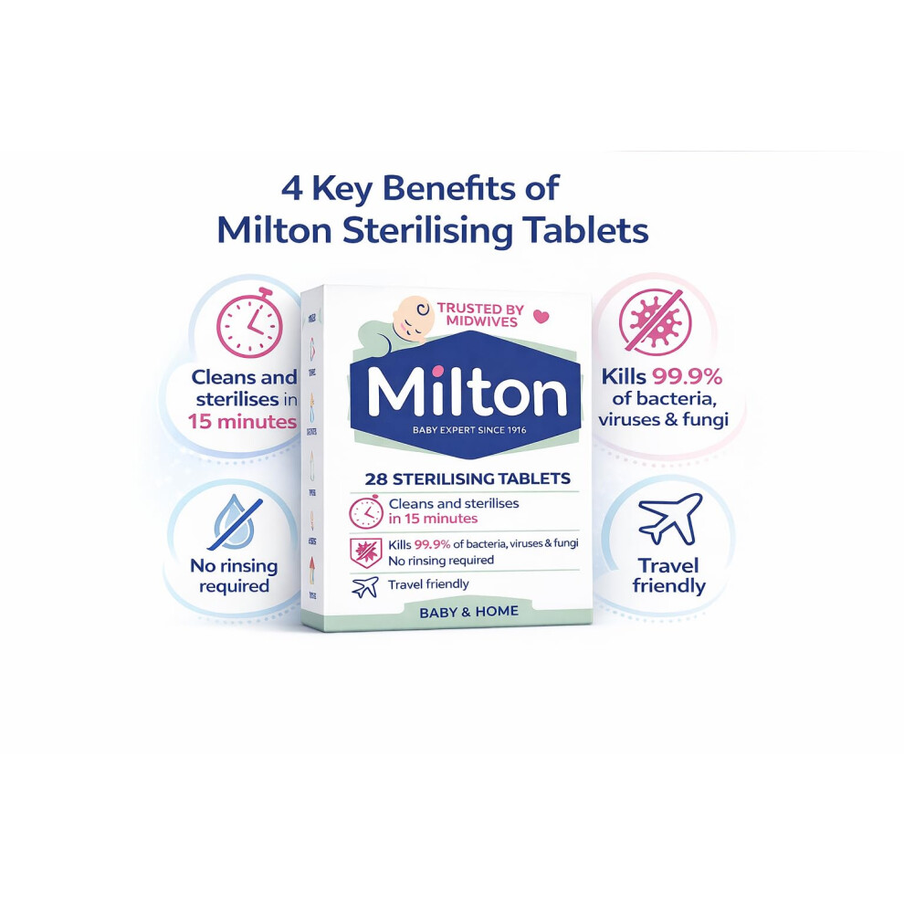 Krishna Stores Limited Milton Sterilising Tablets 28 Pack Pack Of 2 56 Tablets Total – Cold W