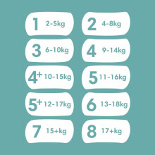 Pampers Baby Dry Size 8 Small Pack 28 pieces 17 KG