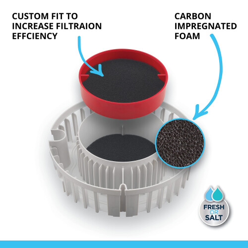 Fluval Fluval Filter Carbon Impregnated Foam Pad for Fluval FX4, FX5 and FX6 2