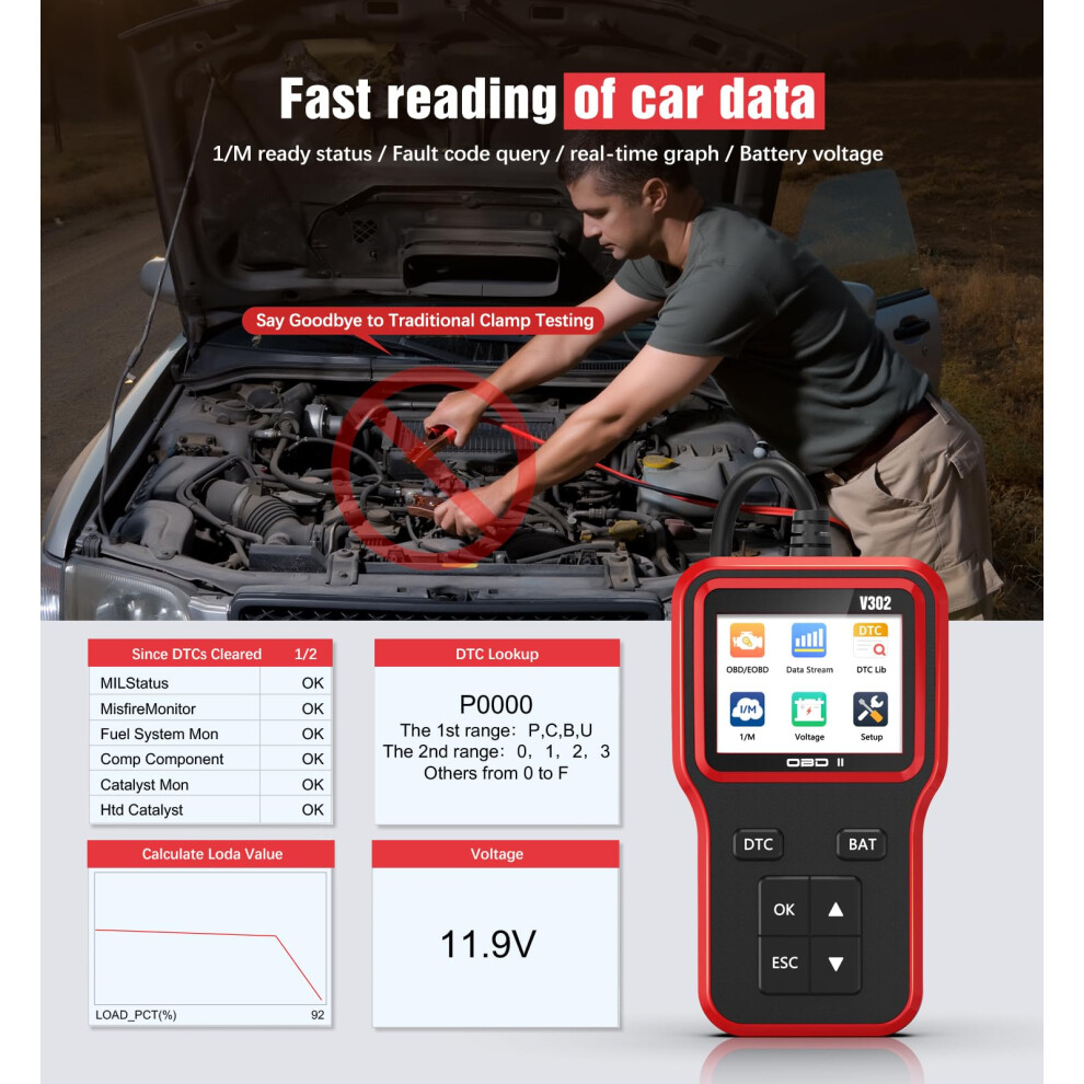 Obd2 Scanner With Upgrade Battery Tester, Car Diagnostic Tool Check 5007881568815