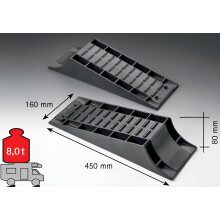 Maypole Froli Levelling Ramp Set For Caravans and Motorhomes, Twin