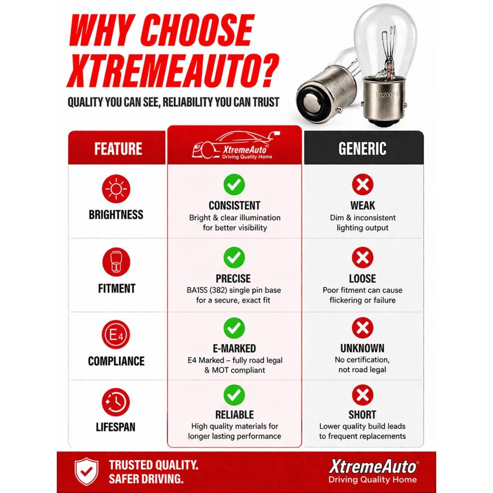 Xtremeauto 2X 382 P21w Ba15s Bulbs Â 12V 21W Single Filament 5009909761802