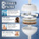 Bath Water Filter Cartridge.Bathtub Filter Replacement, Filter for Bathtub Bath Faucet Replacement Cartridge 5