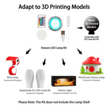 4Set 3D Printer LED Lamp Kit 001 Remote Contorl with RGB Color, for H2D/A1/A1mini/P1S/P1P/X1C Makerworld