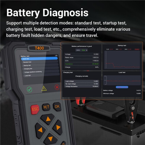 2-in-1 Car Diagnostic Tool OBD2 Scanner Battery Tester, Check Engine Code Reader, 12V Battery Analyzer, Relay Tester 1