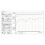 50KHz -1.5GHz -H Vector Network Analyzer 2.8" Touchscreen Shortwave MF  VHF Antenna Analyzer Hugen Version 4