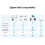 SNZB-06P 24G Human Presence Sensor Zigbee Millimeter-Wave  Detector  Motion Detector Sense Guard Presence Core 10