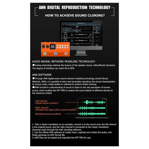 M-VAVE KPT PRO Professional Guitar Effects Processor with Drum Machine XLR Output and  Function 1