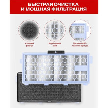 Filtre HEPA Compatible avec le Filtre HEPA Actif pour SF-HA 50. Compatible avec les Modèles S4, S5, S6 et S8.