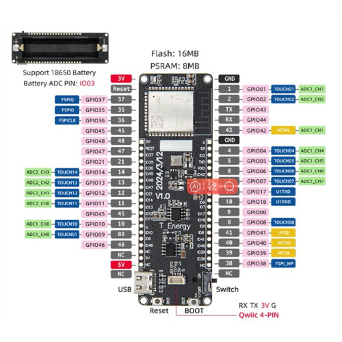 T--S3 ESP32-S3 Development Board 16MB Flash WIFI  Wireless Module with Charging Chip 18650 Battery Holder 2