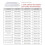 Patjansuojus, 160x200x30 cm 3