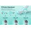 Correcteur articulaire ajustable pour le gros orteil 2