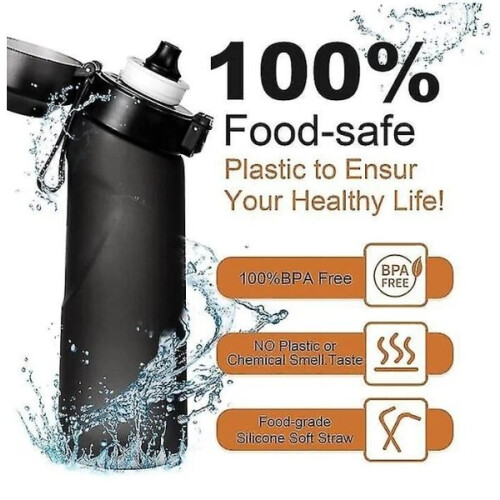 Bouteille de sport en plastique, 650 ml. 2