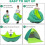 tente de plage verte pliable 2