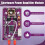 12-15V 20W Portable Shortwave Power Amplifier Module Transceiver with Low-Pass Filter LPF Supporting 2MHz-30MHz 2