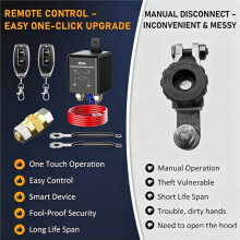 Side Post Remote Battery Disconnect  12V 250A - Wireless Master Cut-Off Kill- with Key Fob