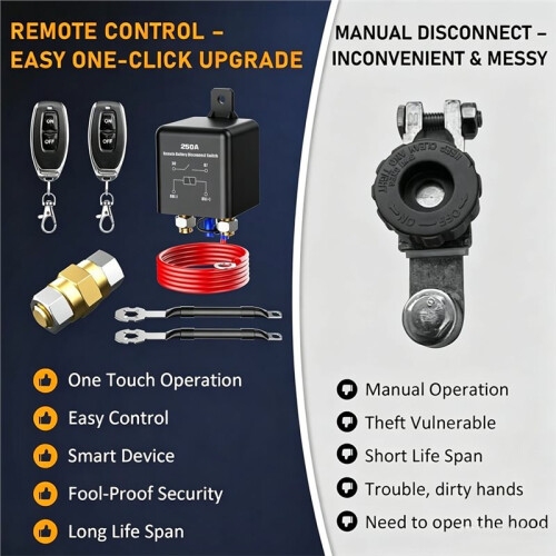 Side Post Remote Battery Disconnect  12V 250A - Wireless Master Cut-Off Kill- with Key Fob