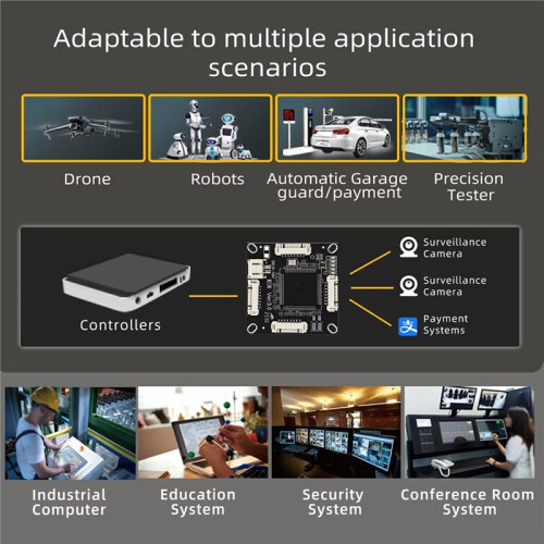New 4 Port 10/100/1000Mbps  Network  Module 5-15V Embedded Ethernet  PCBA for UAVs and Robotics 2
