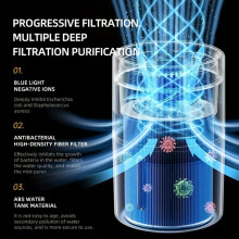 Humidificateur-purificateur : Haute efficacité pour la maison et le bureau.