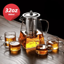 Service à thé en verre borosilicate, 5 pièces.