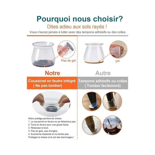 Conjunto de 32 protetores de silicone para pés de cadeira, tamanho: pequeno (serve para pés de 23 a 32 polegadas).