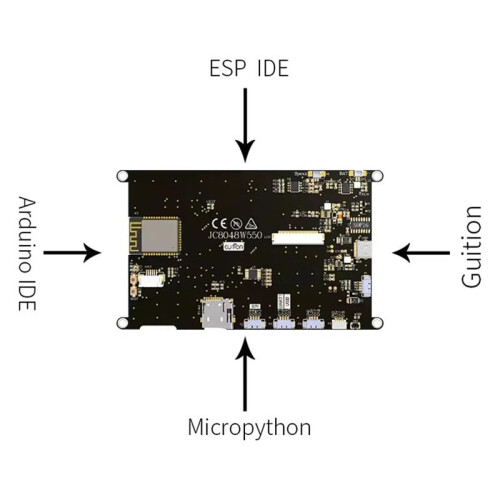 ESP32S3 8M PSRAM 16M Flash 5 Polegadas IPS 800 X 480 Módulo de Exibição LCD de Alta Definição, Toque Capacitivo, com WiFi 1