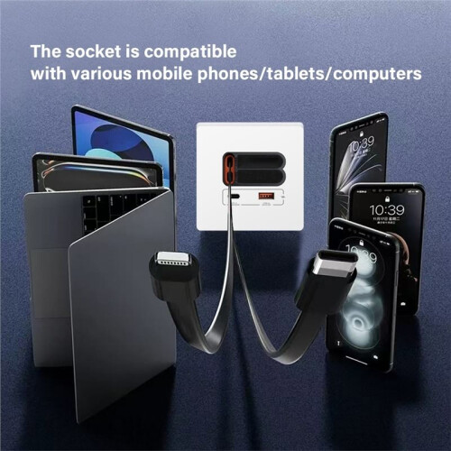 20W USB C  Socket Panel with Dual Type-C Fast Charge  Outlet,Mobile Phone Charging Type-C Socket White 2