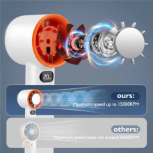 Handheld Fan 120 Speed Portable Bladeless Desktop Fans Rechargeable Instant Cooling for Men Women White