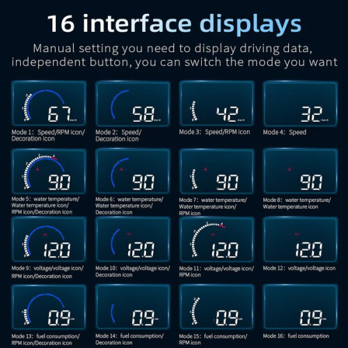 Οθόνη πλοήγησης αυτοκινήτου HUD Obd Head Up Display 2